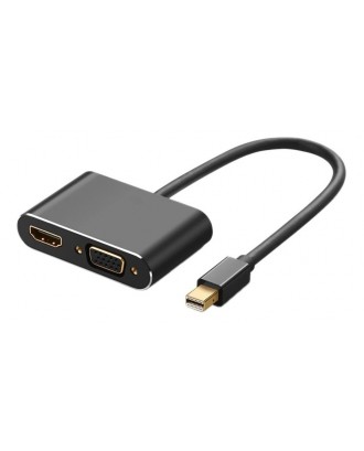 Cable Mini Display Port Thunderbolt a VGA/HDTVI compatible con macbook