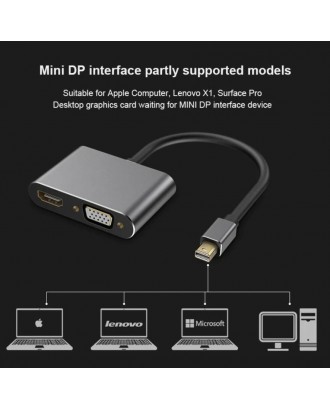 Cable Mini Display Port Thunderbolt a VGA/HDTV compatible con macbook