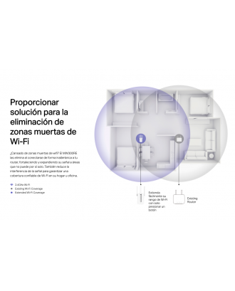 Repetidor Extensor Wifi 300Mbps Mercusys MW300RE