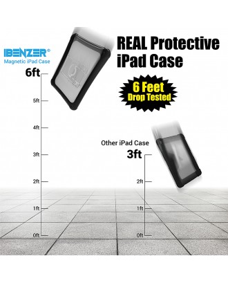 Funda compatible con iPad 10.2 7gen / 8gen Máxima Proteccion